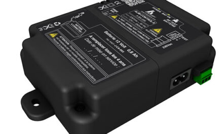 PSU CONTROL-II