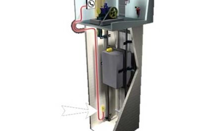 BOX-C CUP CONNECTION