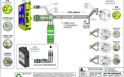 SODIMAS BP KIT