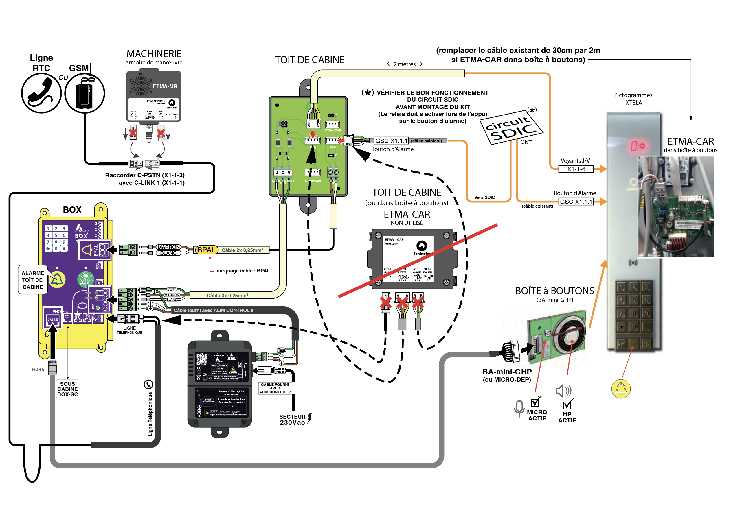 IMA_KIT-ETMA-Schindler_16_10_2025_FR